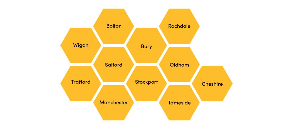 10-regions-of-greater-manchester